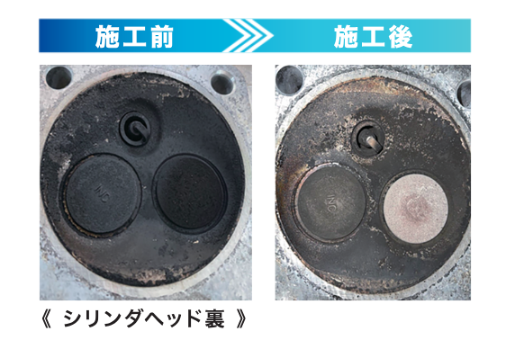 シリンダヘッド裏の洗浄効果