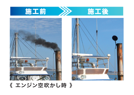 エンジン空吹かし時の黒煙減少